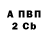 А ПВП Crystall Talbeck Barlstilskin